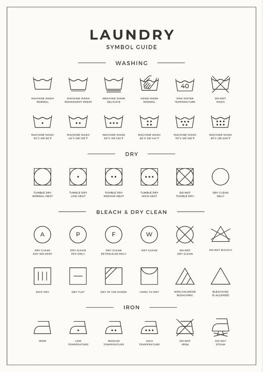 Your Guide to Laundry Symbols